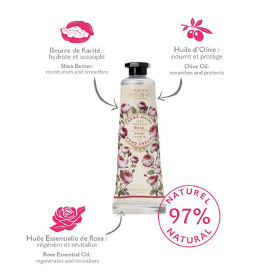 Coffret soins des mains aux huiles essentielles - Lavande, Rose, Verveine - Panier des Sens