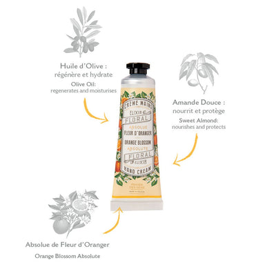 Crème pour les mains - Fleur d'Oranger 30ml - Panier des Sens