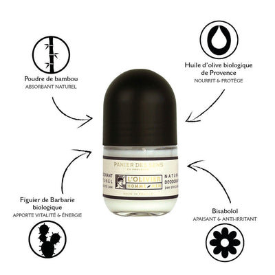 Pochon cadeau - Déodorant et Eau de Parfum - Panier des Sens