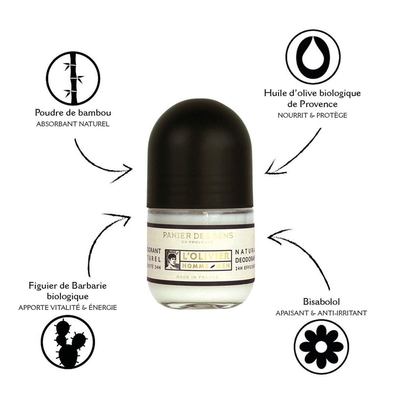 Pochon cadeau - Déodorant et Eau de Parfum - Panier des Sens